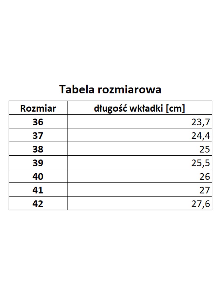 Kalosze damskie czarne