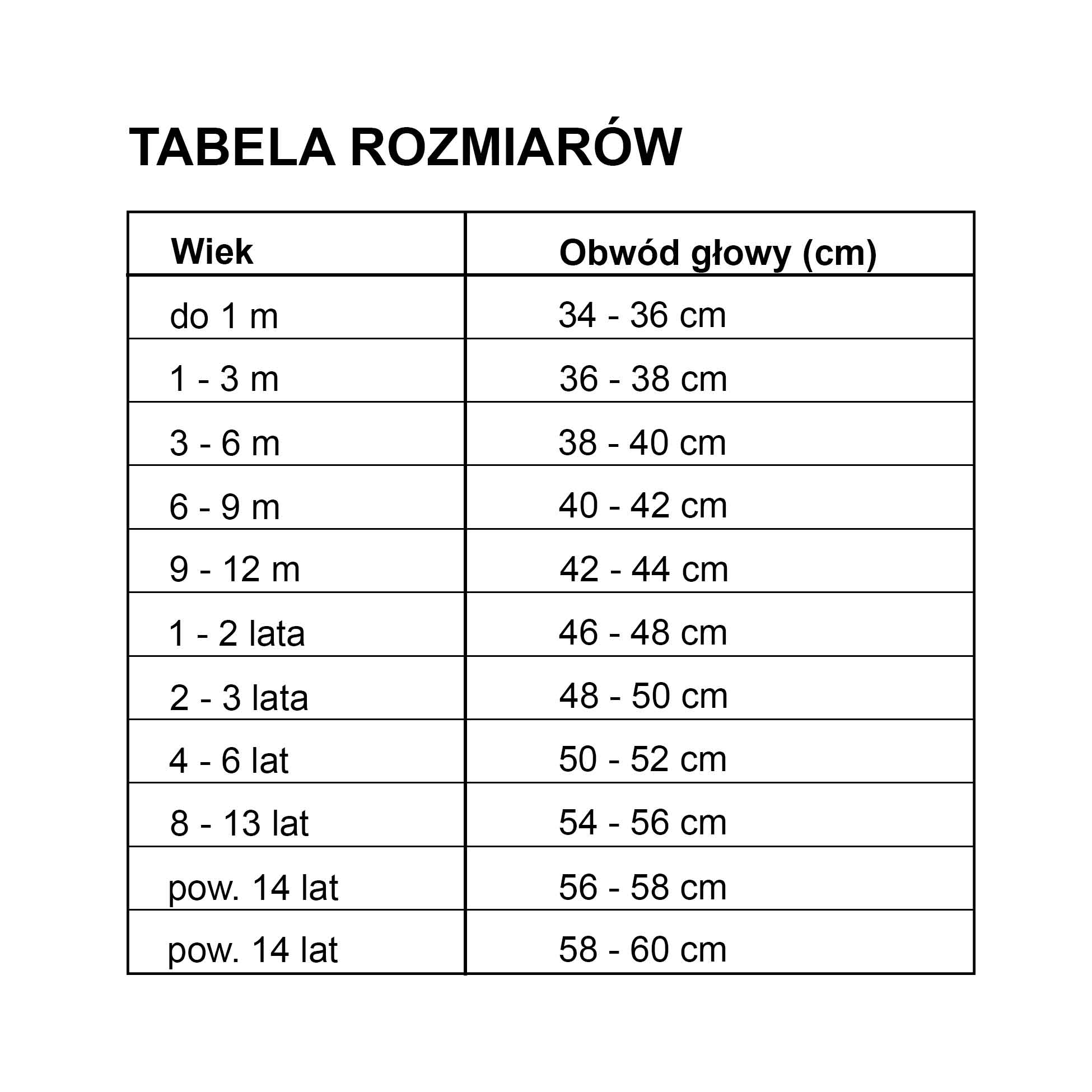 Dziewczęca czapka zimowa granatowo różowa