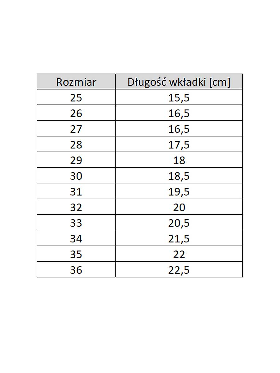 Trampki dziecięce za kostkę