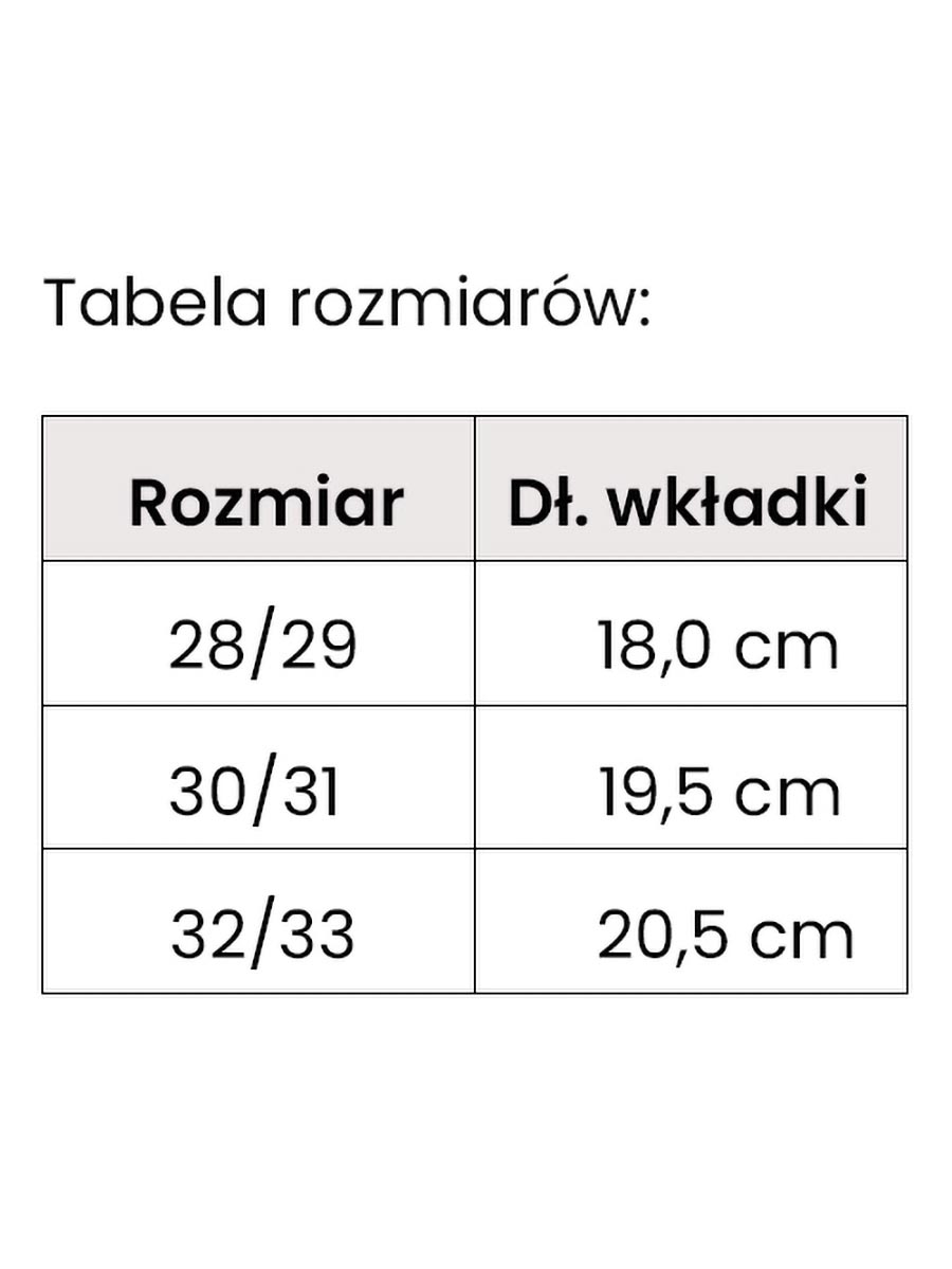 Wykres, Działka, Tekst